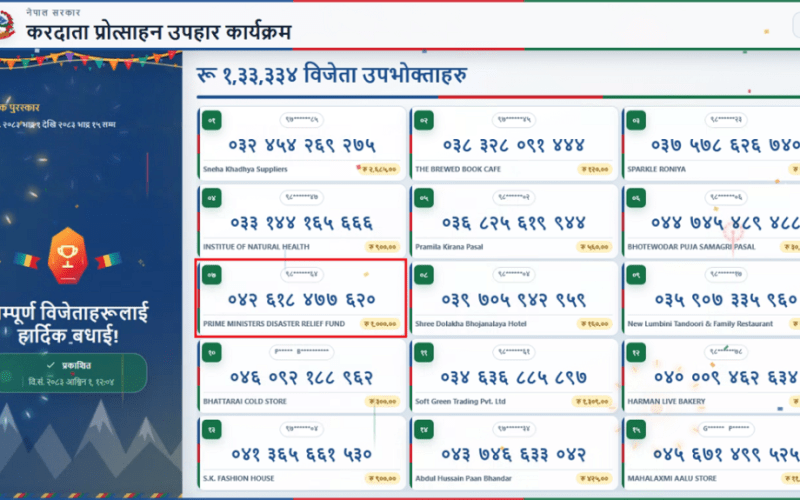 प्रधानमन्त्री राहत कोषमा १ हजार भुक्तानी गर्दा १ लाख उपहार